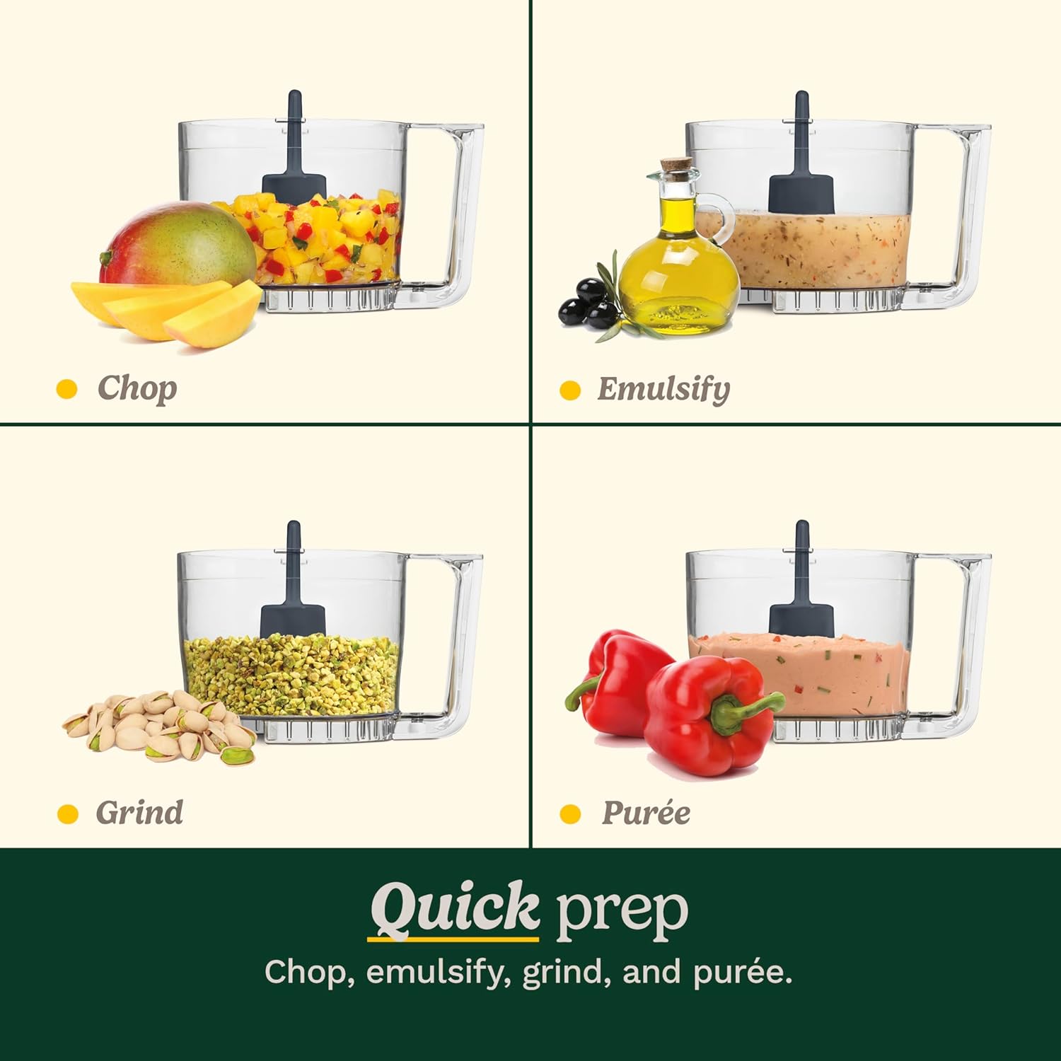 Mini Food Processor – 3 Cup Capacity, Compact Design