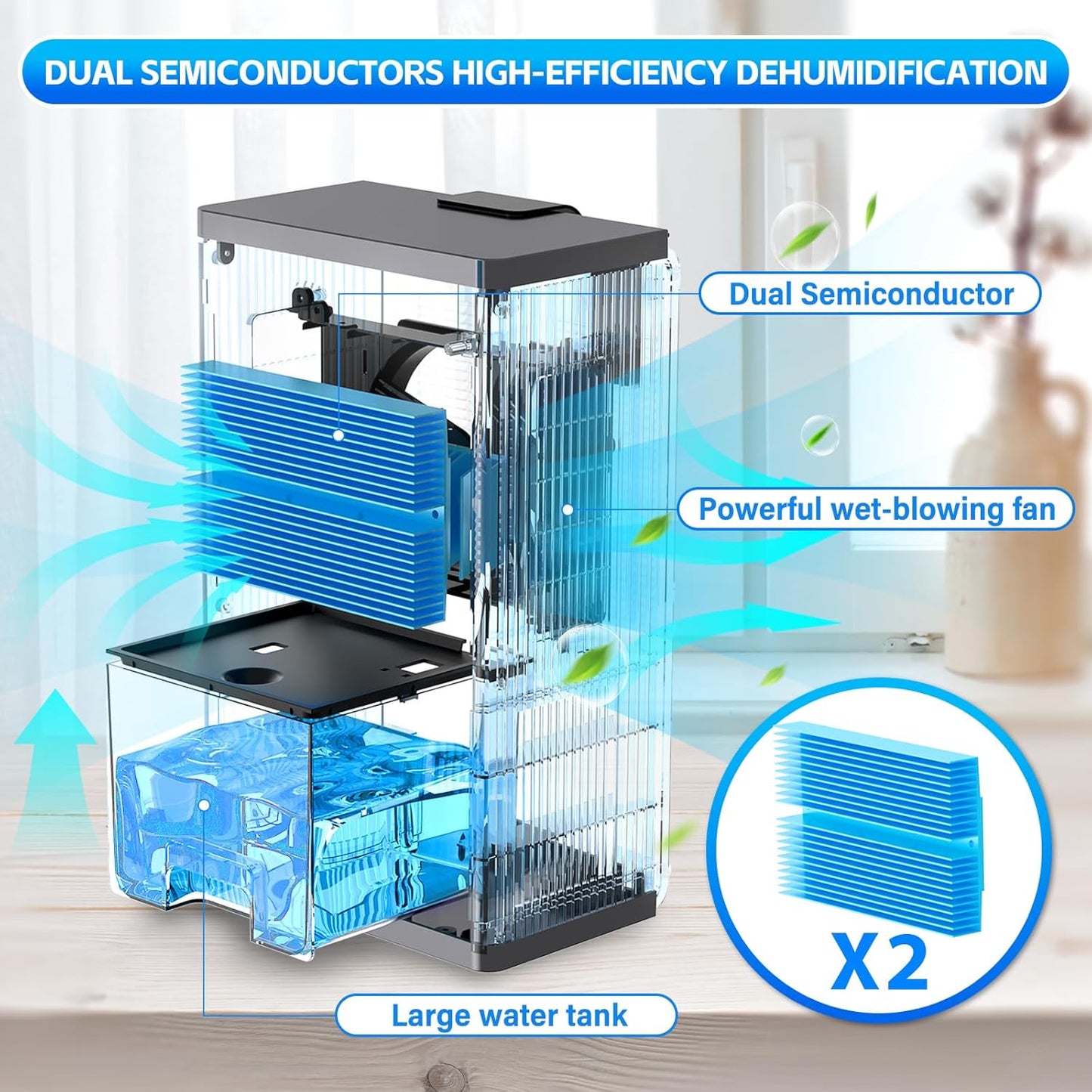 Dehumidifier – 120oz Tank, Auto Shut-Off, LED Lights
