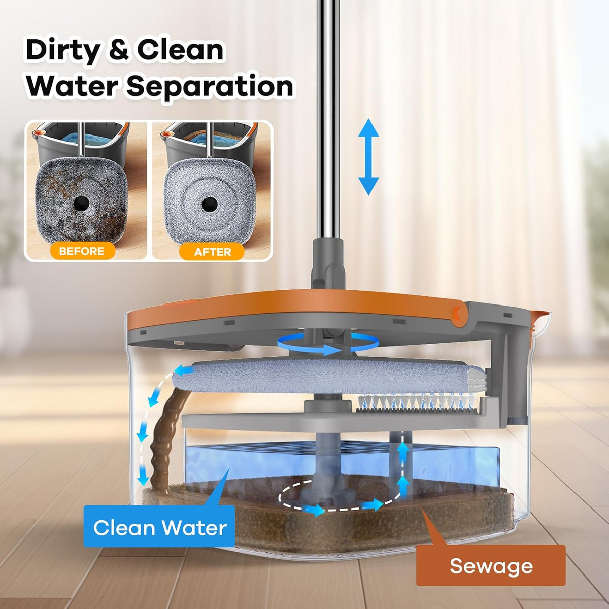 Spin Mop System – Dual Bucket with Washable Microfiber Pads