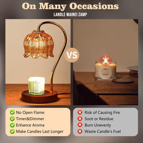 Candle Warmer with Timer – Electric Dimmer Lamp, Gift for Women