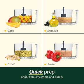 Mini Food Processor – 3 Cup Capacity, Compact Design