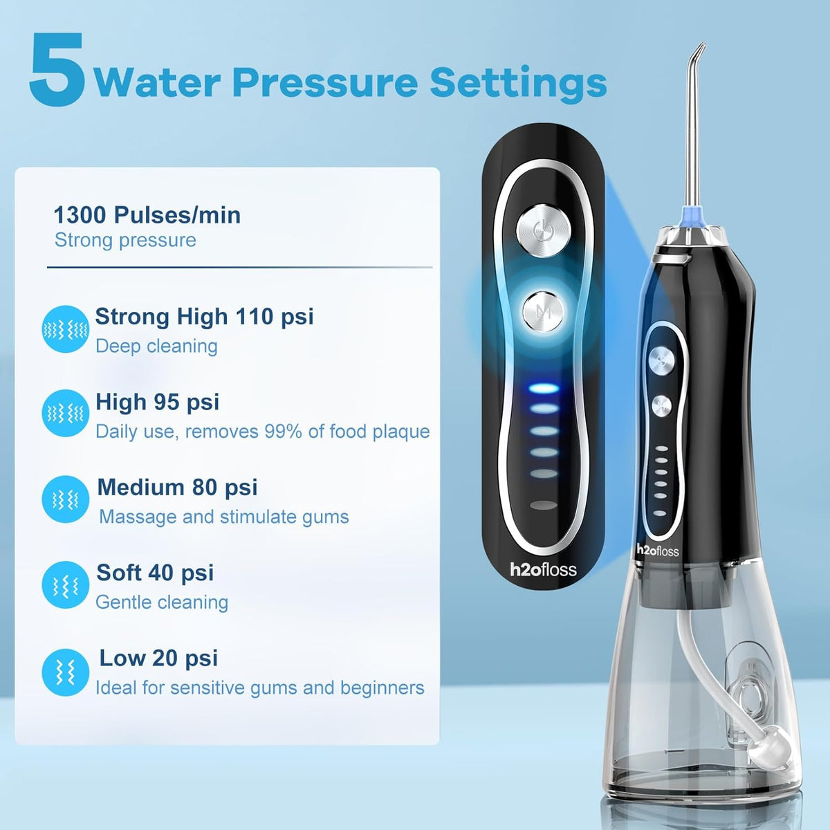 Water Flosser – Cordless, 5 Modes, IPX7 Waterproof, 300ml Tank