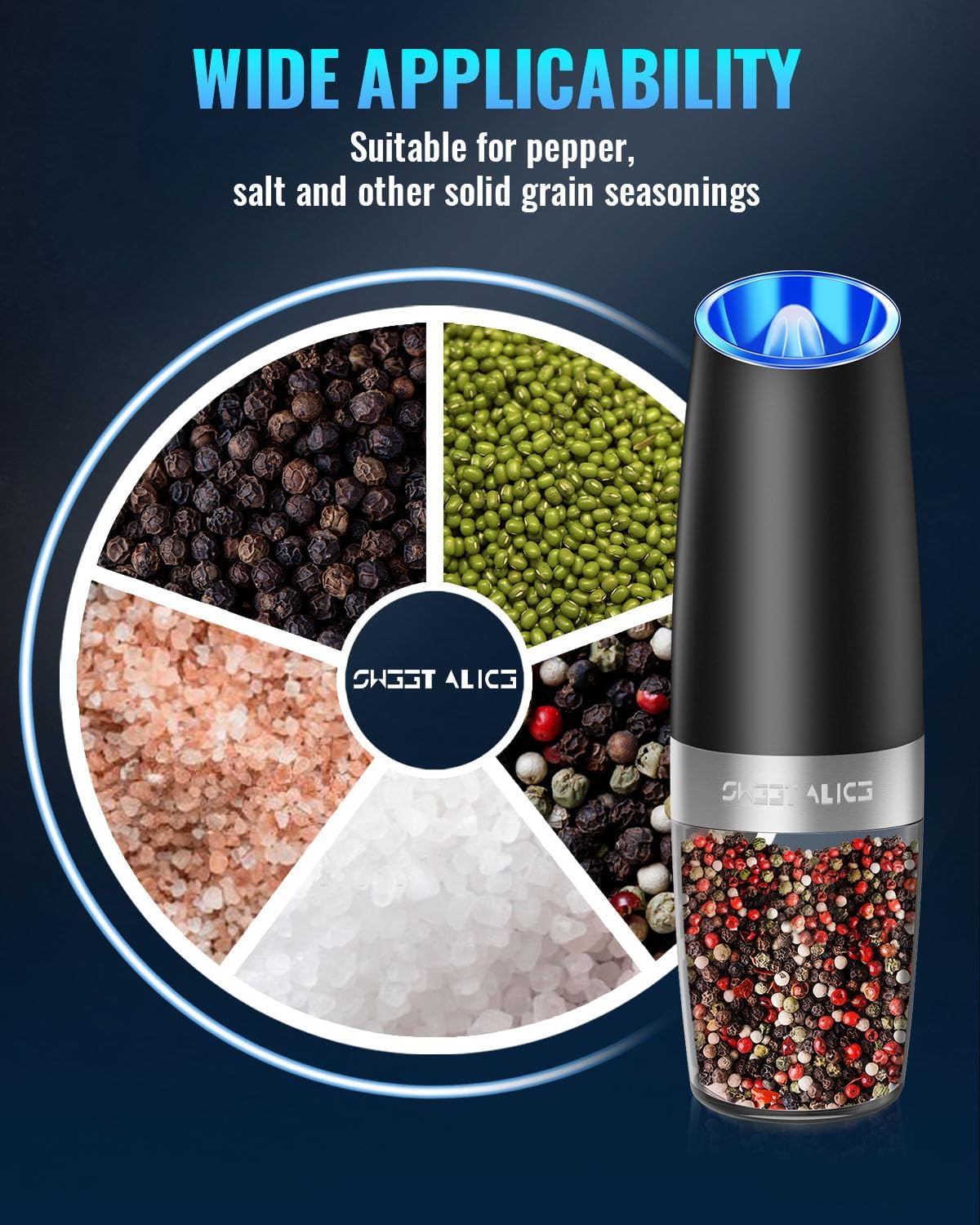 Electric Salt & Pepper Grinder Set – LED Light, Adjustable Coarseness